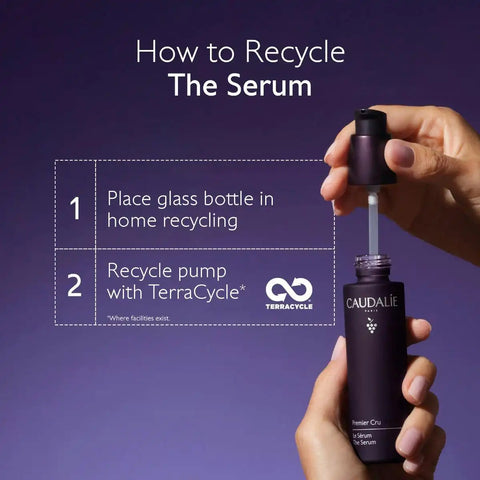 Anti-Aging Serum with Niacinamide and Hyaluronic Acid