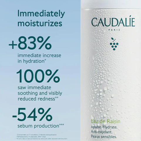 Grape Water Moisturizing Face Mist