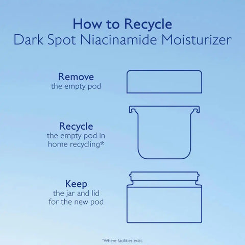 Dark Spot Brightening Moisturizer with Niacinamide