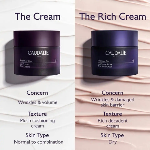 Anti-Aging Cream Moisturizer