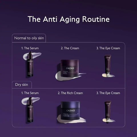 Anti-Aging Trio