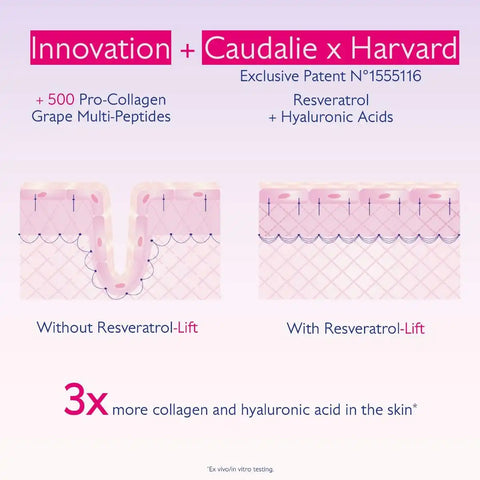 Depuffing Eye Cream with Pro-Collagen Multi-Peptides