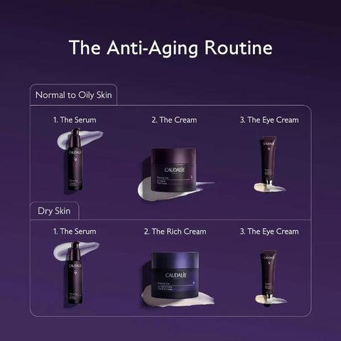 Anti-Aging Serum with Niacinamide and Hyaluronic Acid